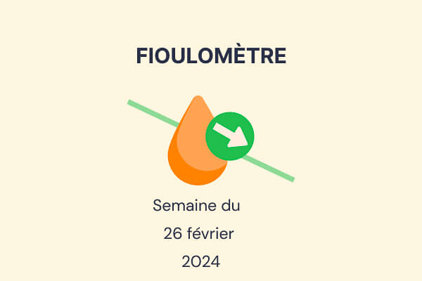 Fioulom Tre Volution Du Prix Du Fioul Semaine Du F Vrier