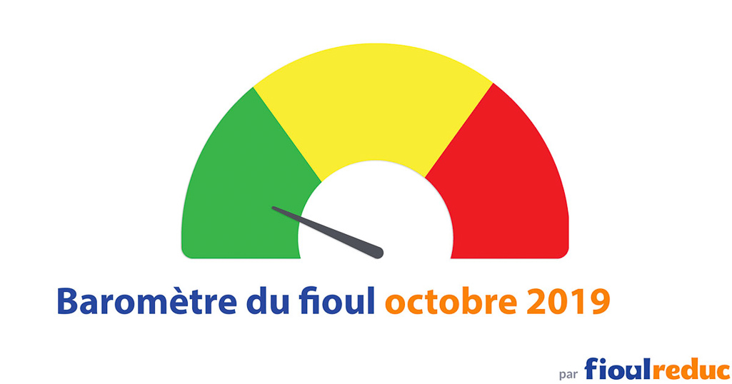 header baromètre mensuel prix du fioul FioulReduc octobre 2019