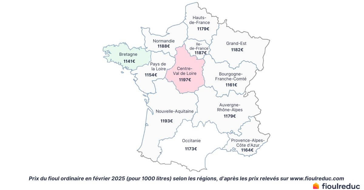 Baromètre mensuel évolution du prix du fioul février 2025 FioulReduc — free download