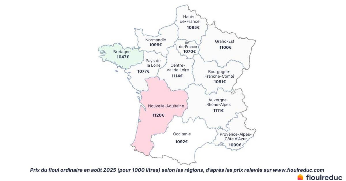 prix-fioul-france-regions-aout-2025.jpg