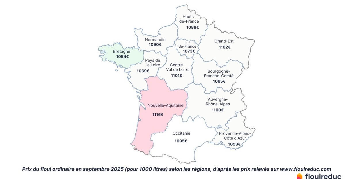 prix-fioul-france-regions-septembre-2025.jpg