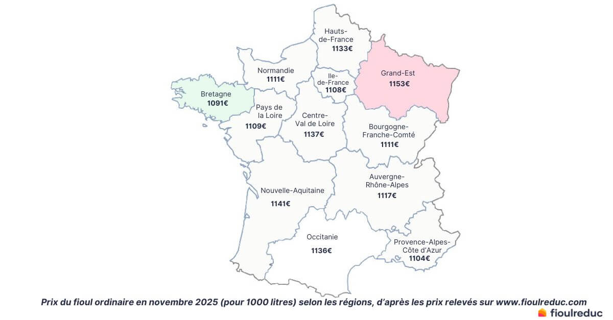 prix-fioul-france-regions-novembre-2025.jpg