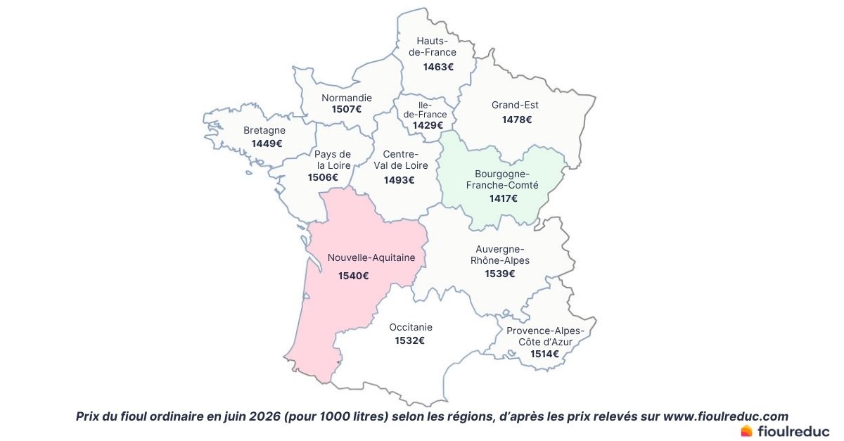 prix-fioul-france-regions-juin-2026.jpg