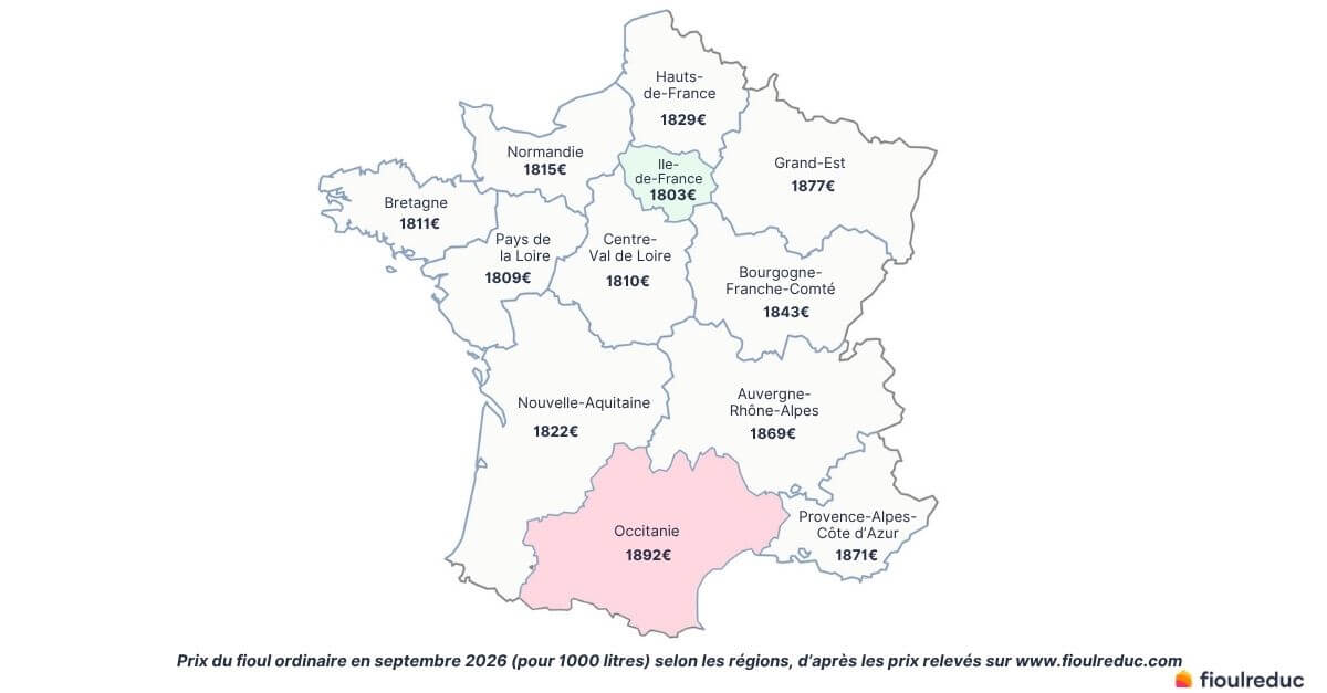 prix-fioul-france-regions-septembre-2026.jpg